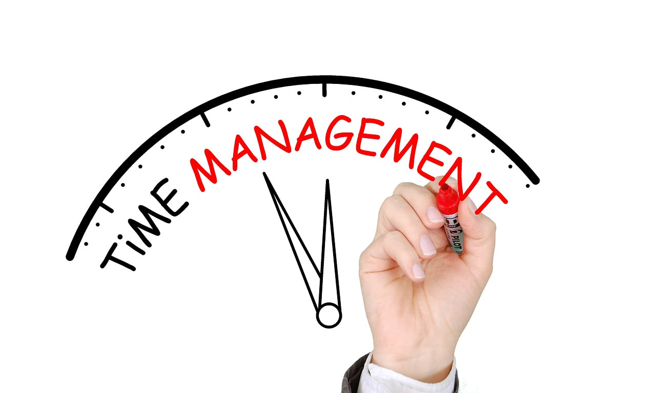 Time Management Mastering the Art of Efficient Resource Allocation fwasf.org